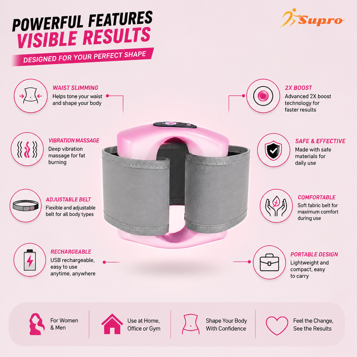 Relieve Muscle Tension in Minutes - Multifunctional fascia ring for the Entire Body