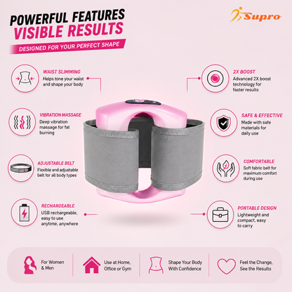 Relieve Muscle Tension in Minutes - Multifunctional fascia ring for the Entire Body